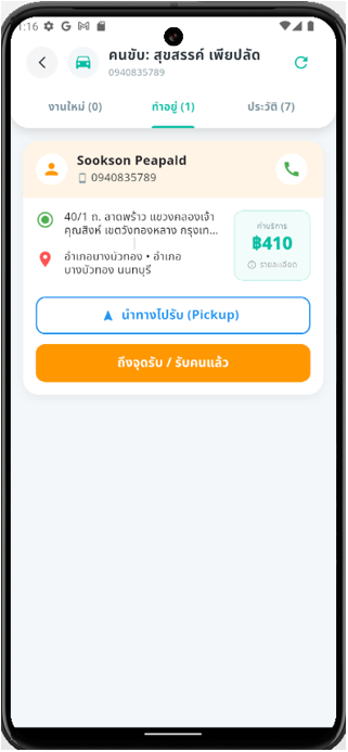 แสดงแทบ (ทำอยู่) จะเป็นเฉพาะงานของคนที่รับงานเท่านั้น 